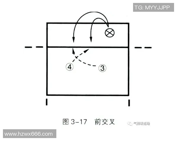 成都羽毛球队快攻战术分析与比赛表现的得失评析